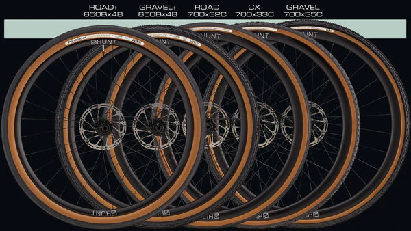 Wheel Size for Gravel Biking: 650b vs. 700c